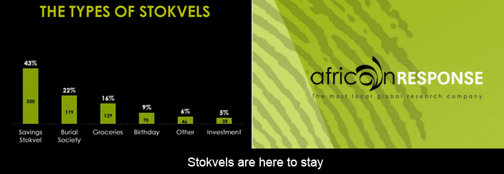 Africa South Stokvel