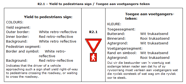 Yield Sign: What Does It Mean?