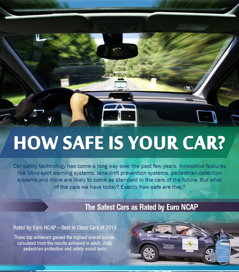 zzzCarsafetyInfo_large_01