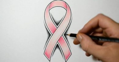 Breast cancer still tops the list of cancers impacting South African women