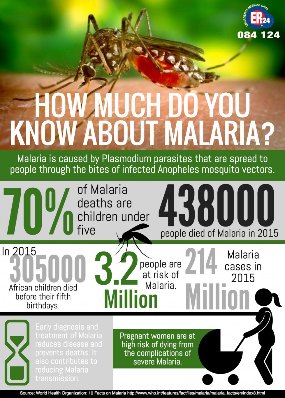 malaria-2016 (1)