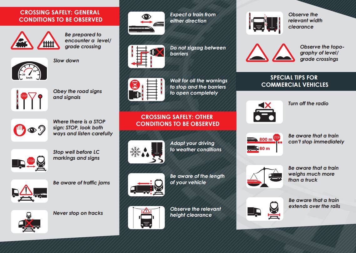 Truck drivers level crossings