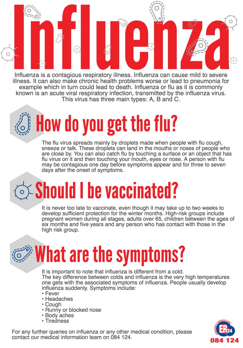 Influenza