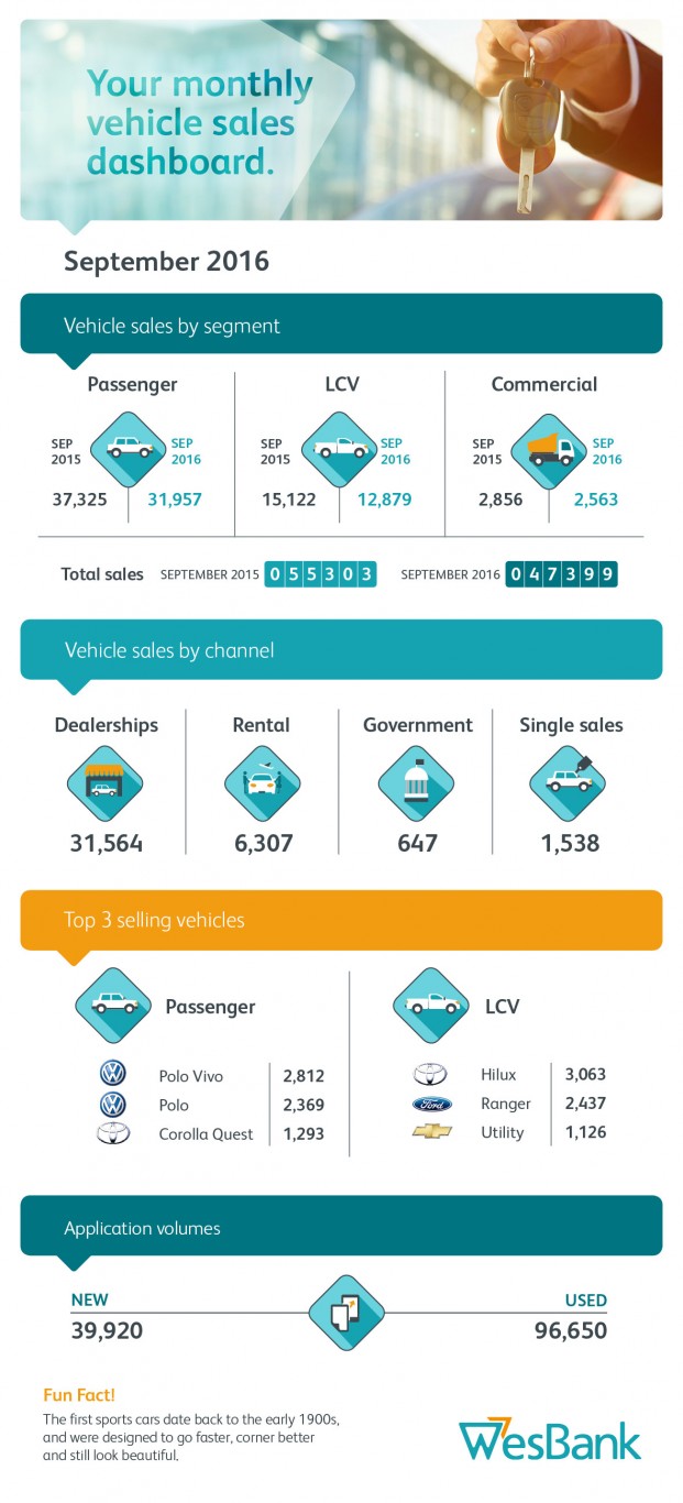 16053-naamsa-infographic-september-2016-rgb_v1_dw2